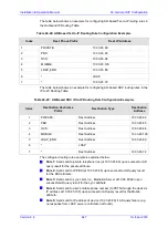 Preview for 647 page of AudioCodes Mediant 8000 Installation, Operation & Maintenance Manual