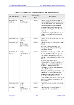 Preview for 673 page of AudioCodes Mediant 8000 Installation, Operation & Maintenance Manual