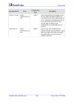 Preview for 678 page of AudioCodes Mediant 8000 Installation, Operation & Maintenance Manual