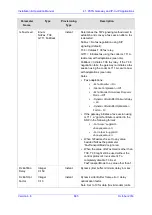 Preview for 685 page of AudioCodes Mediant 8000 Installation, Operation & Maintenance Manual