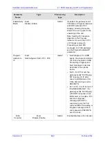 Preview for 699 page of AudioCodes Mediant 8000 Installation, Operation & Maintenance Manual