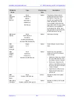 Preview for 707 page of AudioCodes Mediant 8000 Installation, Operation & Maintenance Manual