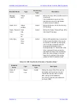 Preview for 743 page of AudioCodes Mediant 8000 Installation, Operation & Maintenance Manual