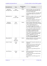 Preview for 759 page of AudioCodes Mediant 8000 Installation, Operation & Maintenance Manual