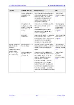 Preview for 837 page of AudioCodes Mediant 8000 Installation, Operation & Maintenance Manual