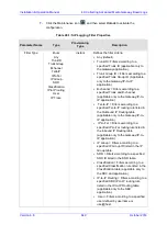 Preview for 849 page of AudioCodes Mediant 8000 Installation, Operation & Maintenance Manual