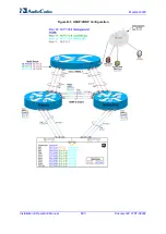 Предварительный просмотр 890 страницы AudioCodes Mediant 8000 Installation, Operation & Maintenance Manual