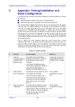 Preview for 905 page of AudioCodes Mediant 8000 Installation, Operation & Maintenance Manual