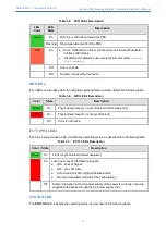 Предварительный просмотр 11 страницы AudioCodes Mediant 800B Hardware Installation Manual