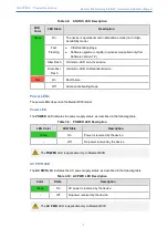 Предварительный просмотр 12 страницы AudioCodes Mediant 800B Hardware Installation Manual