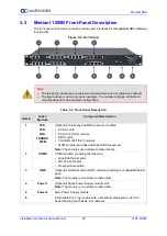 Предварительный просмотр 22 страницы AudioCodes Mediant 800B Installation And Maintenance Manual