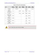 Предварительный просмотр 63 страницы AudioCodes Mediant 800B Installation And Maintenance Manual