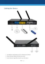 Preview for 10 page of AudioCodes Mediant 800Ci uCPE Quick Setup Manual