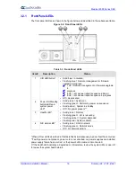 Предварительный просмотр 16 страницы AudioCodes Mediant 9000 Rev. B Hardware Installation Manual