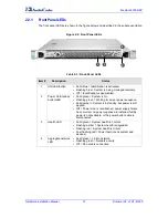 Предварительный просмотр 12 страницы AudioCodes Mediant 9000 Hardware Installation Manual