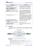 Предварительный просмотр 30 страницы AudioCodes Mediant Configuration Note