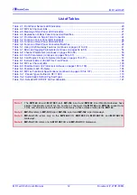 Предварительный просмотр 12 страницы AudioCodes MediaPack MP-102 User Manual