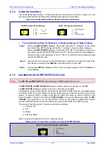 Предварительный просмотр 19 страницы AudioCodes MediaPack MP-102 User Manual