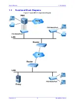 Предварительный просмотр 11 страницы AudioCodes MediaPack MP-114 User Manual