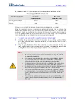 Предварительный просмотр 76 страницы AudioCodes MediaPack MP-114 User Manual