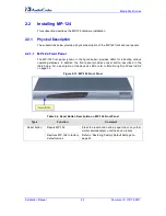 Предварительный просмотр 22 страницы AudioCodes MediaPack MP-118 Installation Manual
