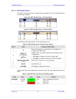 Предварительный просмотр 23 страницы AudioCodes MediaPack MP-118 Installation Manual