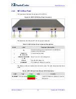 Предварительный просмотр 28 страницы AudioCodes Mediapack mp-11x User Manual