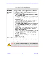 Предварительный просмотр 147 страницы AudioCodes Mediapack mp-11x User Manual