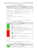 Предварительный просмотр 10 страницы AudioCodes MediaPack MP-1288 Hardware Installation Manual