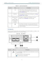 Предварительный просмотр 14 страницы AudioCodes MediaPack MP-1288 Hardware Installation Manual