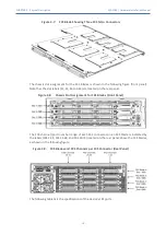 Предварительный просмотр 16 страницы AudioCodes MediaPack MP-1288 Hardware Installation Manual