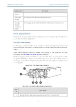 Предварительный просмотр 18 страницы AudioCodes MediaPack MP-1288 Hardware Installation Manual