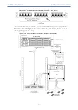 Предварительный просмотр 33 страницы AudioCodes MediaPack MP-1288 Hardware Installation Manual