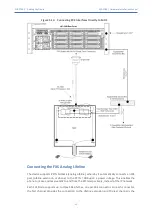 Предварительный просмотр 36 страницы AudioCodes MediaPack MP-1288 Hardware Installation Manual