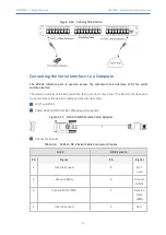 Предварительный просмотр 38 страницы AudioCodes MediaPack MP-1288 Hardware Installation Manual