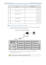 Предварительный просмотр 39 страницы AudioCodes MediaPack MP-1288 Hardware Installation Manual