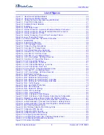 Preview for 8 page of AudioCodes MediaPack MP-201B User Manual