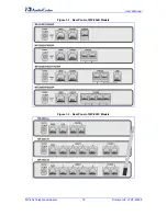 Preview for 18 page of AudioCodes MediaPack MP-201B User Manual