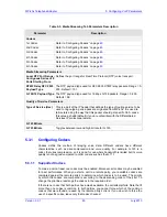 Preview for 49 page of AudioCodes MediaPack MP-201B User Manual