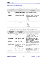 Preview for 160 page of AudioCodes MediaPack MP-201B User Manual