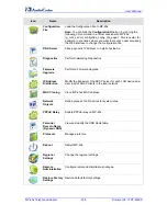 Preview for 208 page of AudioCodes MediaPack MP-201B User Manual