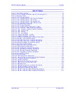 Preview for 11 page of AudioCodes MediaPack MP-202 User Manual