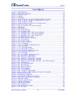 Preview for 12 page of AudioCodes MediaPack MP-202 User Manual