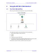 Preview for 31 page of AudioCodes MediaPack MP-202 User Manual