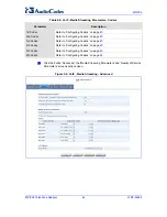 Preview for 44 page of AudioCodes MediaPack MP-202 User Manual