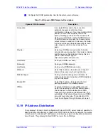 Preview for 197 page of AudioCodes MediaPack MP-202 User Manual