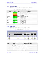 Предварительный просмотр 24 страницы AudioCodes MediaPack MP-40 series User Manual