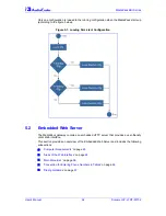 Предварительный просмотр 64 страницы AudioCodes MediaPack MP-40 series User Manual