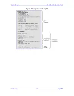 Предварительный просмотр 75 страницы AudioCodes MediaPack MP-40 series User Manual