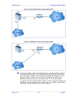 Предварительный просмотр 89 страницы AudioCodes MediaPack MP-40 series User Manual